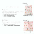 Koala Living Baby Soft Bamboo Blanket Single Layer / Double Layer